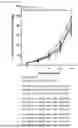 Fig. 26 - MATERIALS AND METHODS TO TREAT EPSTEIN-BARR VIRUS (EBV) AND EBV-INDUCED DISEASES