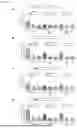 Fig. 41 - MATERIALS AND METHODS TO TREAT EPSTEIN-BARR VIRUS (EBV) AND EBV-INDUCED DISEASES