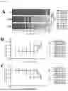 Fig. 45 - MATERIALS AND METHODS TO TREAT EPSTEIN-BARR VIRUS (EBV) AND EBV-INDUCED DISEASES