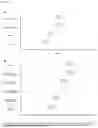 Fig. 48 - MATERIALS AND METHODS TO TREAT EPSTEIN-BARR VIRUS (EBV) AND EBV-INDUCED DISEASES