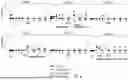 Fig. 20 - METHOD OF REDUCING CST FLUCTUATION IN NEOVASCULAR AMD BY A RECOMBINANT ADENO-ASSOCIATED VIRUS