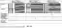 Fig. 29 - METHOD OF REDUCING CST FLUCTUATION IN NEOVASCULAR AMD BY A RECOMBINANT ADENO-ASSOCIATED VIRUS