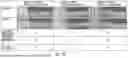 Fig. 30 - METHOD OF REDUCING CST FLUCTUATION IN NEOVASCULAR AMD BY A RECOMBINANT ADENO-ASSOCIATED VIRUS
