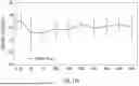 Fig. 37 - METHOD OF REDUCING CST FLUCTUATION IN NEOVASCULAR AMD BY A RECOMBINANT ADENO-ASSOCIATED VIRUS