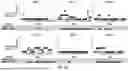Fig. 46 - METHOD OF REDUCING CST FLUCTUATION IN NEOVASCULAR AMD BY A RECOMBINANT ADENO-ASSOCIATED VIRUS