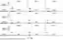 Fig. 49 - METHOD OF REDUCING CST FLUCTUATION IN NEOVASCULAR AMD BY A RECOMBINANT ADENO-ASSOCIATED VIRUS