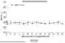 Fig. 53 - METHOD OF REDUCING CST FLUCTUATION IN NEOVASCULAR AMD BY A RECOMBINANT ADENO-ASSOCIATED VIRUS