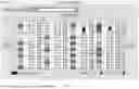 Fig. 02 - MODIFIED CPG DINUCLEOTIDES FOR RECOMBINANT VIRAL VECTOR PRODUCTION
