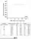 Fig. 08 - GAS-FILLED STRUCTURES AND RELATED COMPOSITIONS, METHODS AND SYSTEMS TO IMAGE A TARGET SITE
