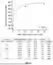 Fig. 09 - GAS-FILLED STRUCTURES AND RELATED COMPOSITIONS, METHODS AND SYSTEMS TO IMAGE A TARGET SITE