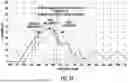 Fig. 102 - OCULAR PHOTO-BIO-STIMULATION