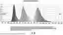 Fig. 112 - OCULAR PHOTO-BIO-STIMULATION