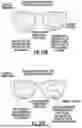 Fig. 25 - OCULAR PHOTO-BIO-STIMULATION
