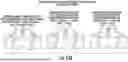 Fig. 32 - OCULAR PHOTO-BIO-STIMULATION