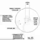 Fig. 46 - OCULAR PHOTO-BIO-STIMULATION