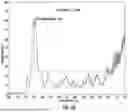 Fig. 57 - OCULAR PHOTO-BIO-STIMULATION