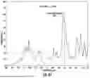 Fig. 58 - OCULAR PHOTO-BIO-STIMULATION
