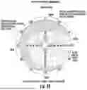 Fig. 60 - OCULAR PHOTO-BIO-STIMULATION