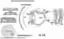 Fig. 66 - OCULAR PHOTO-BIO-STIMULATION