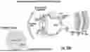Fig. 76 - OCULAR PHOTO-BIO-STIMULATION