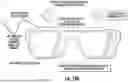 Fig. 83 - OCULAR PHOTO-BIO-STIMULATION