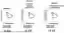 Fig. 87 - OCULAR PHOTO-BIO-STIMULATION