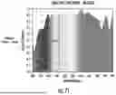 Fig. 96 - OCULAR PHOTO-BIO-STIMULATION