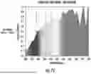 Fig. 97 - OCULAR PHOTO-BIO-STIMULATION