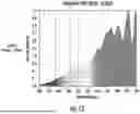 Fig. 98 - OCULAR PHOTO-BIO-STIMULATION