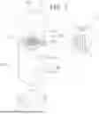 Fig. 02 - FUEL CELL MEMBRANE HUMIDIFIER
