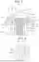 Fig. 03 - FUEL CELL MEMBRANE HUMIDIFIER