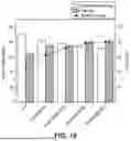 Fig. 11 - FLUID FILTRATION MEMBRANES