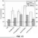 Fig. 14 - FLUID FILTRATION MEMBRANES