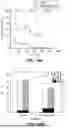 Fig. 15 - FLUID FILTRATION MEMBRANES