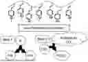 Fig. 01 - MIXED-ANION SORBENT FOR DUAL-FUNCTIONAL MOISTURE-SWING DIRECT AIR CAPTURE OF CARBON DIOXIDE AND AMBIENT WATER HARVESTING