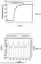Fig. 03 - MIXED-ANION SORBENT FOR DUAL-FUNCTIONAL MOISTURE-SWING DIRECT AIR CAPTURE OF CARBON DIOXIDE AND AMBIENT WATER HARVESTING