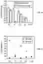 Fig. 04 - MIXED-ANION SORBENT FOR DUAL-FUNCTIONAL MOISTURE-SWING DIRECT AIR CAPTURE OF CARBON DIOXIDE AND AMBIENT WATER HARVESTING