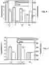 Fig. 05 - MIXED-ANION SORBENT FOR DUAL-FUNCTIONAL MOISTURE-SWING DIRECT AIR CAPTURE OF CARBON DIOXIDE AND AMBIENT WATER HARVESTING