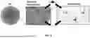 Fig. 06 - MIXED-ANION SORBENT FOR DUAL-FUNCTIONAL MOISTURE-SWING DIRECT AIR CAPTURE OF CARBON DIOXIDE AND AMBIENT WATER HARVESTING