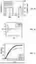 Fig. 07 - MIXED-ANION SORBENT FOR DUAL-FUNCTIONAL MOISTURE-SWING DIRECT AIR CAPTURE OF CARBON DIOXIDE AND AMBIENT WATER HARVESTING