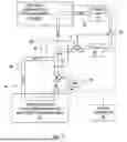 Fig. 08 - AIRCRAFT PROPULSION SYSTEM THERMAL MANAGEMENT SYSTEM