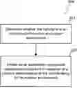 Fig. 01 - DEVICE AND METHOD FOR REGENERATING AIR PURIFICATION COMPONENT OF CABIN AIR SYSTEM OF VEHICLE