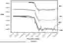 Fig. 07 - SYSTEMS AND METHODS FOR INTELLIGENT BATTERY THERMAL RUNAWAY DETECTION