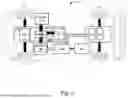 Fig. 03 - VEHICLE SECURITY SYSTEM