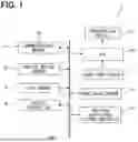 Fig. 02 - FRICTION COEFFICIENT ESTIMATION DEVICE AND FRICTION COEFFICIENT ESTIMATION METHOD