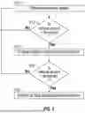 Fig. 09 - DEPLOYABLE WHEEL GAP REDUCER FOR A VEHICLE AND METHOD OF OPERATING THE SAME