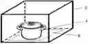 Fig. 01 - BOX FOR A HOT PLATE