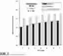 Fig. 08 - ADVANCED POLYMER IMPREGNATION AND PYROLYSIS OF CERAMIC MATRIX COMPOSITES