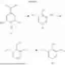 Fig. 02 - METHODS FOR PRODUCING PHENOLIC COMPOUNDS INCLUDING SYRINGOL FROM BIOMASS AND USING SAME FOR 3D PRINTING