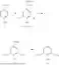 Fig. 03 - METHODS FOR PRODUCING PHENOLIC COMPOUNDS INCLUDING SYRINGOL FROM BIOMASS AND USING SAME FOR 3D PRINTING